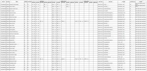 Bihar ITI Seat Allotment 2026