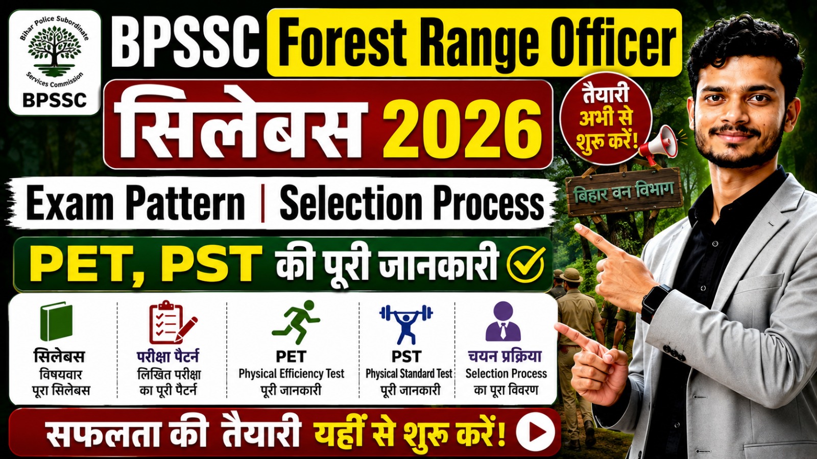 BPSSC Forest Range Officer Syllabus 2026