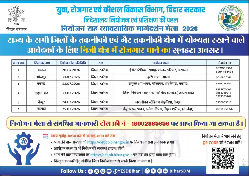 Bihar Rojgar Mela 2026 Bihar Rojgar Mela 2026