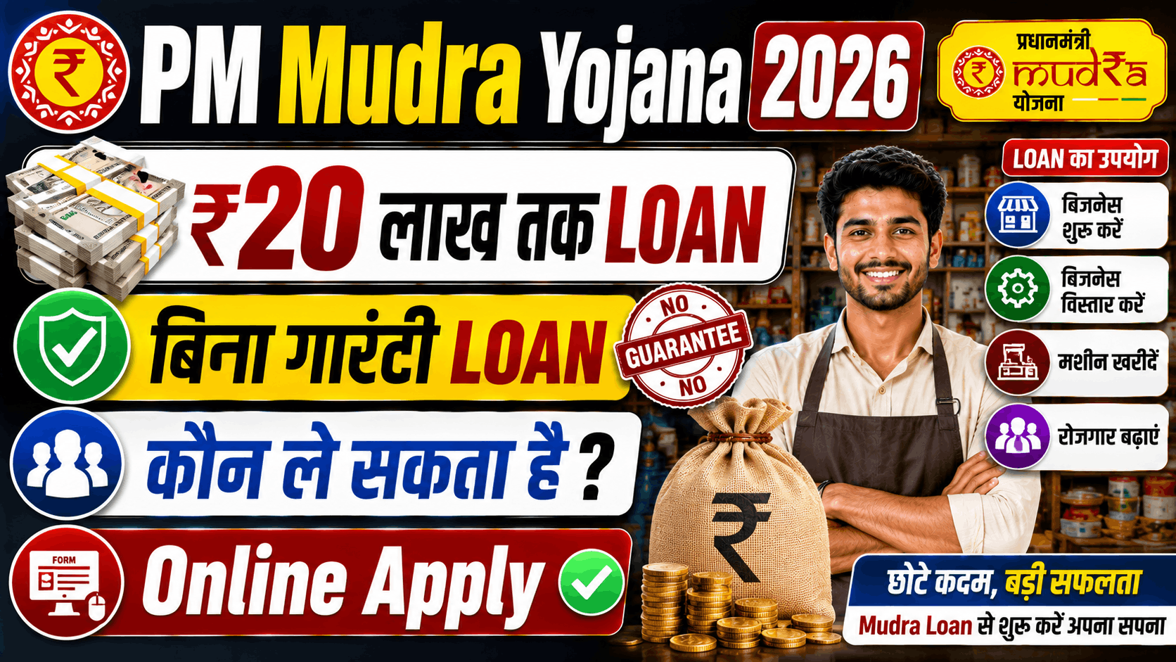 Pradhan Mantri Mudra Yojana 2026 Pradhan Mantri Mudra Yojana 2026
