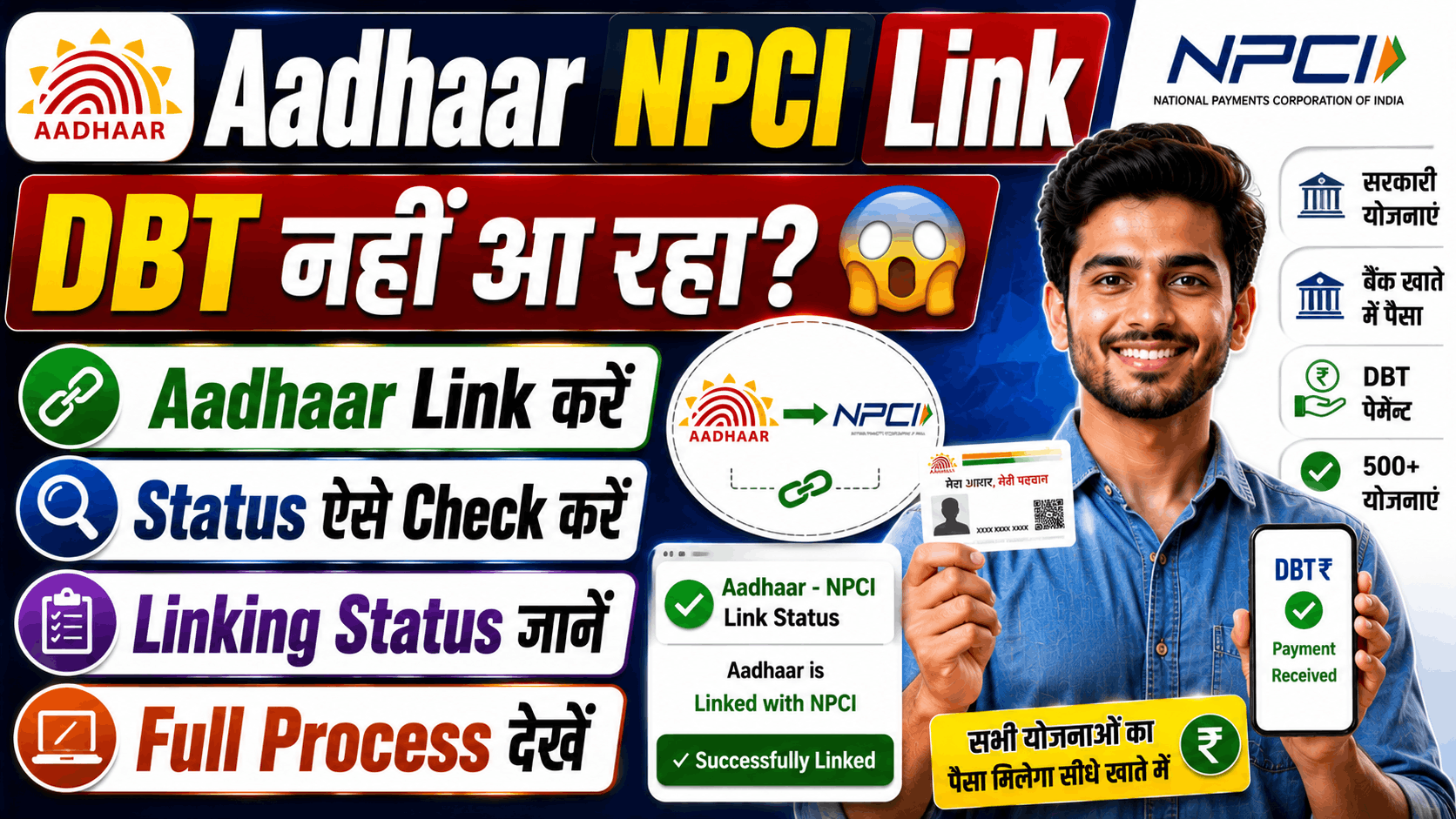 Aadhaar NPCI Mapping 2026 Aadhaar NPCI Mapping 2026