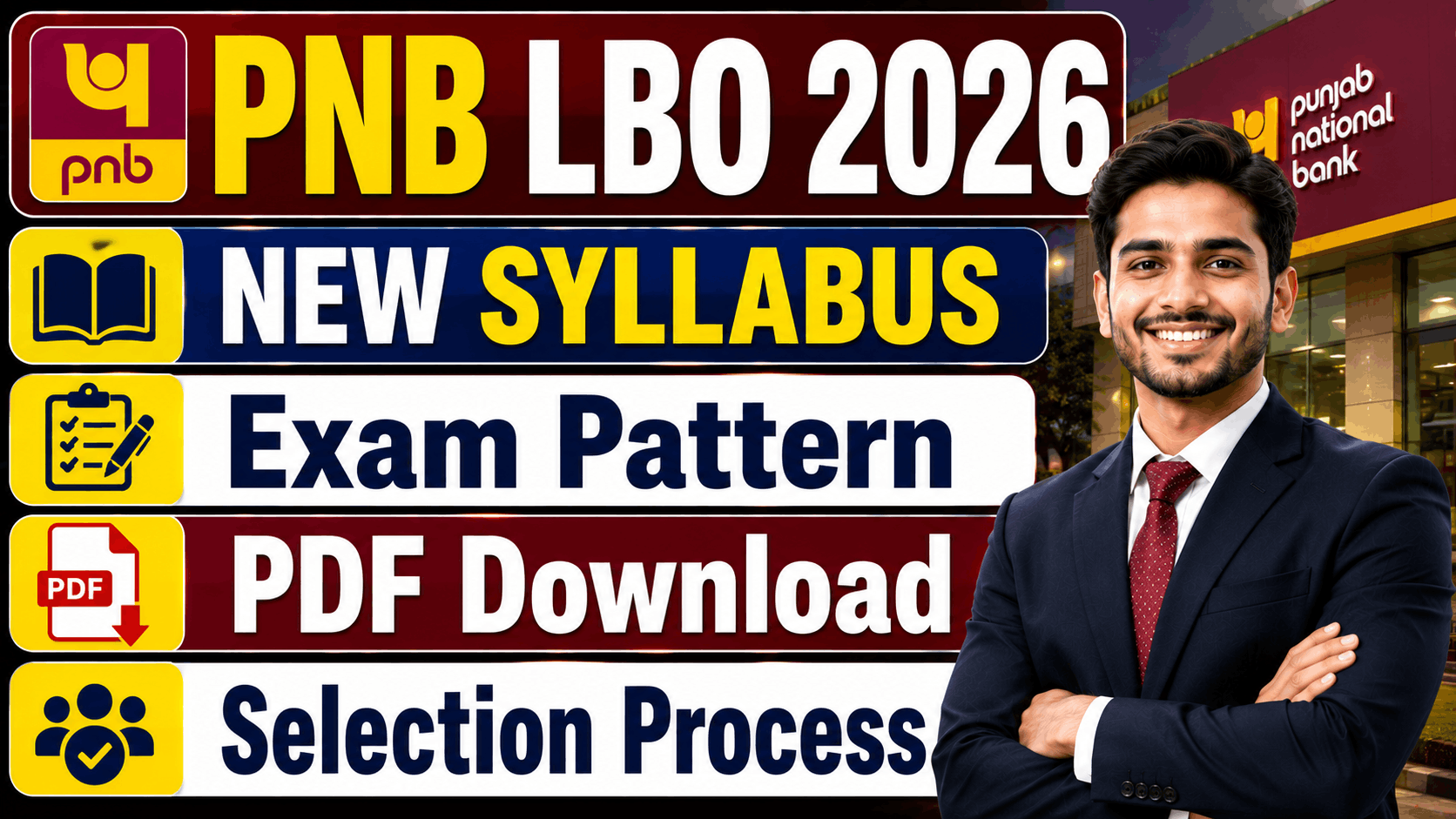 PNB LBO Syllabus 2026 PNB LBO Syllabus 2026