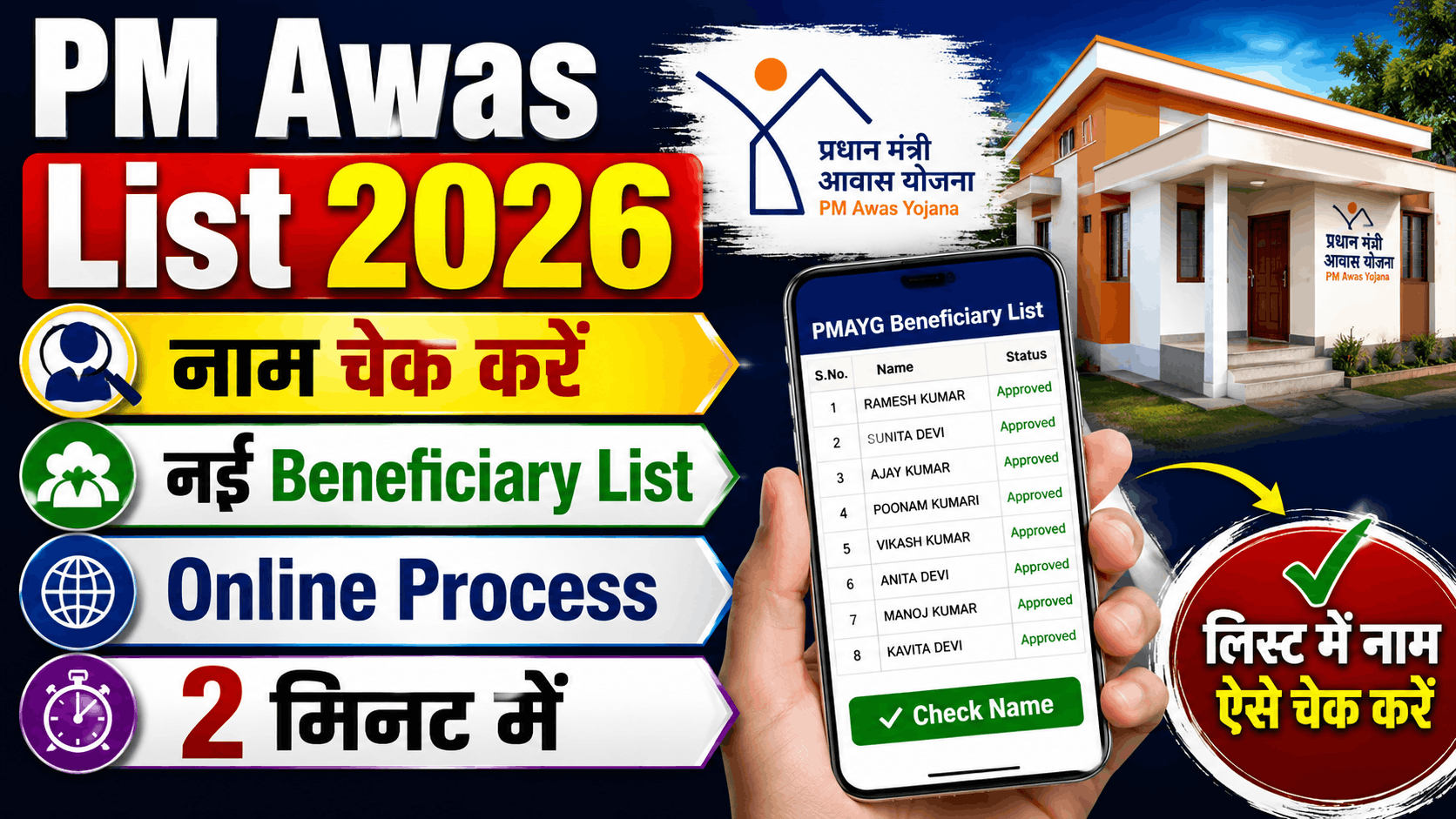 PM Awas Yojana List Name Check 2026