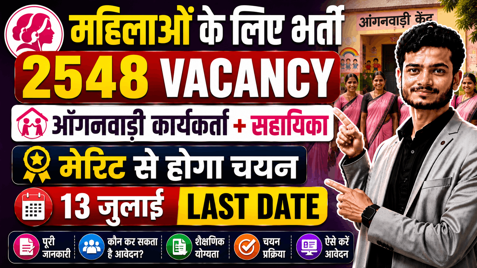 MP Anganwadi Worker and Helper Vacancy 2026