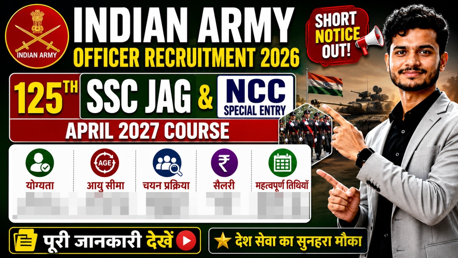 Indian Army Officer Recruitment 2026