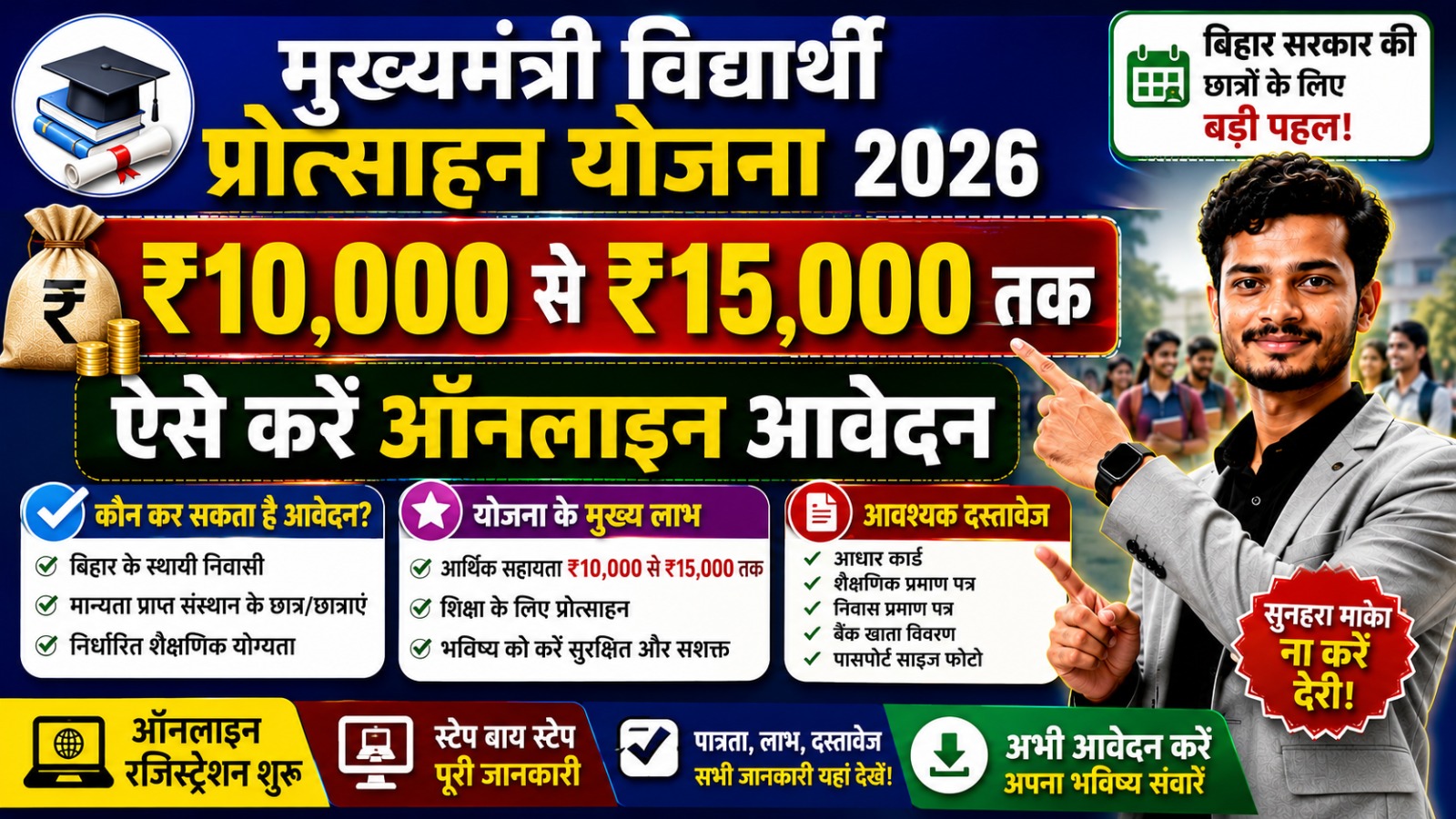 Mukhyamantri Vidyarthi Protsahan Yojana 2026 Mukhyamantri Vidyarthi Protsahan Yojana 2026