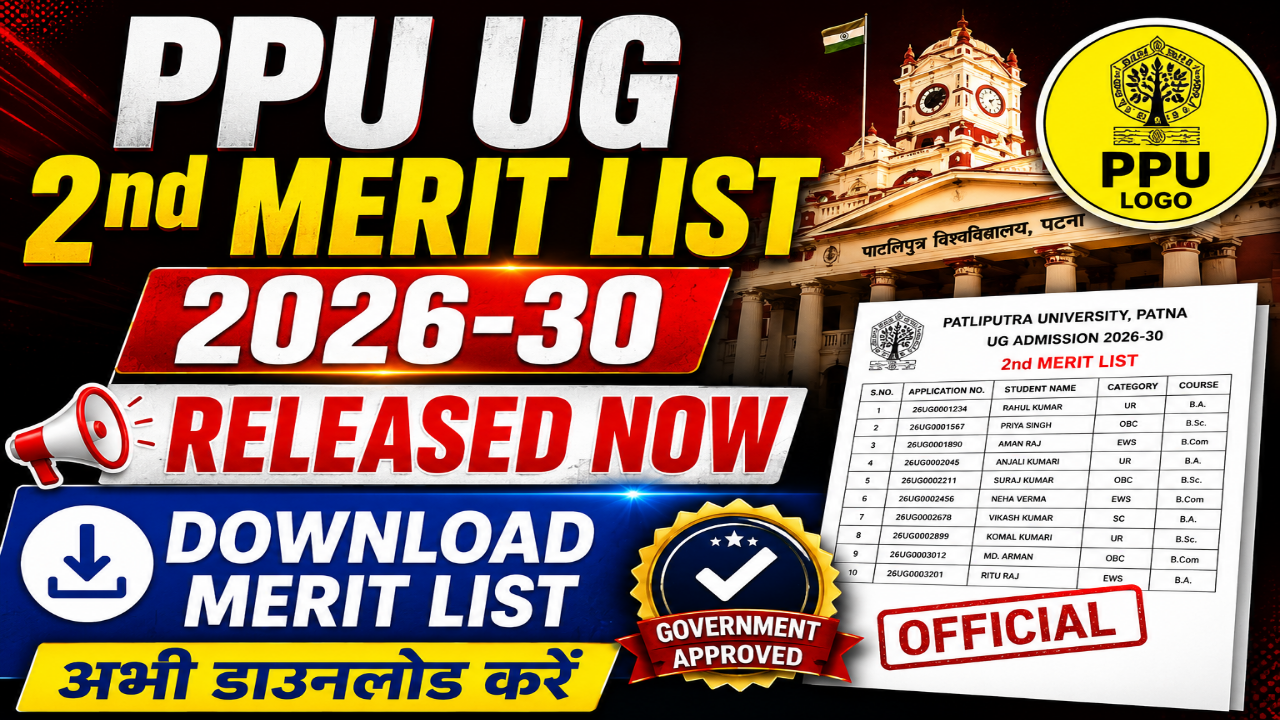 PPU UG Merit List 2026-30