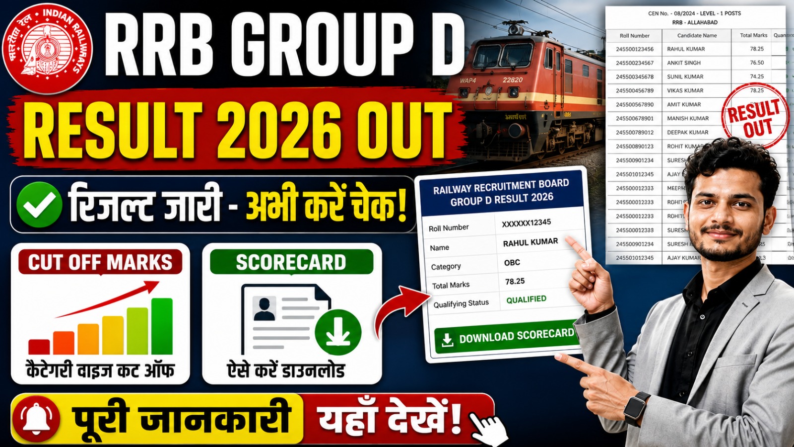 RRB Group D Result 2026 RRB Group D Result 2026