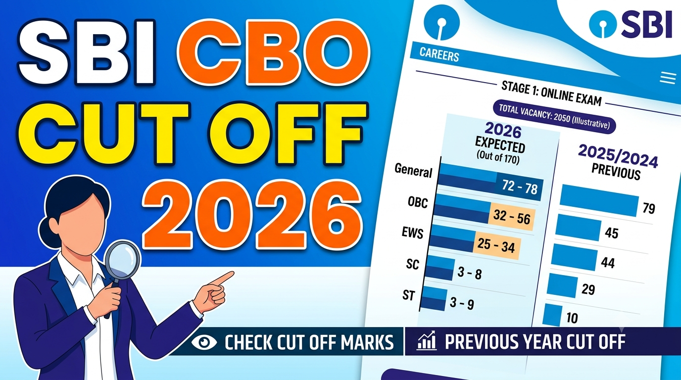 SBI CBO Cut Off 2026