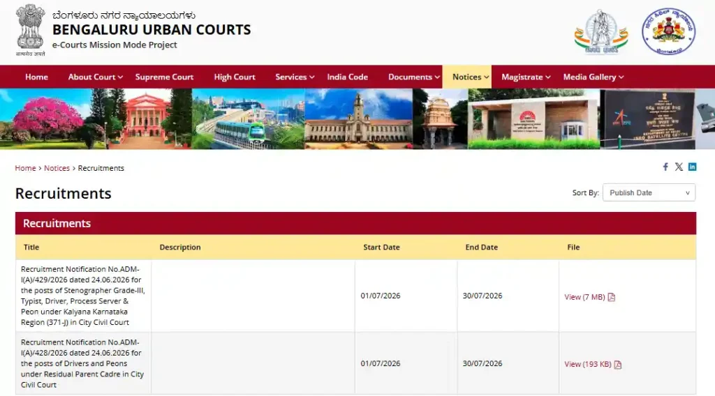 Apply option for Bengaluru City Civil Court Recruitment 2026
