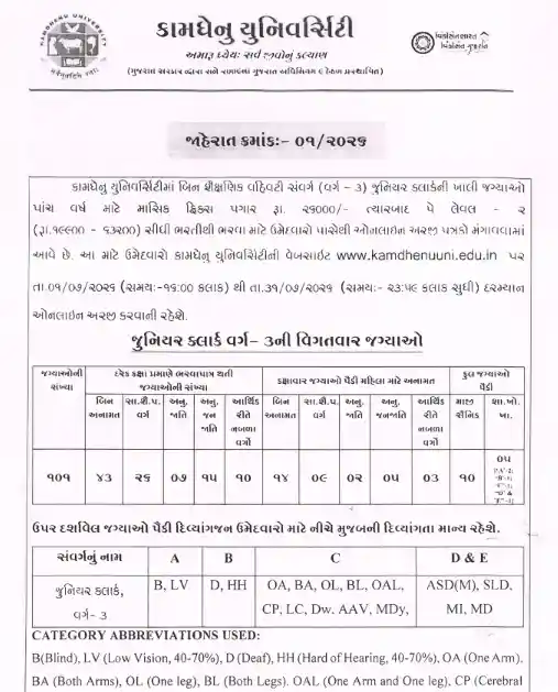 Kamdhenu University Junior Clerk Recruitment 2026 Official Notification image of Kamdhenu University Junior Clerk Recruitment 2026