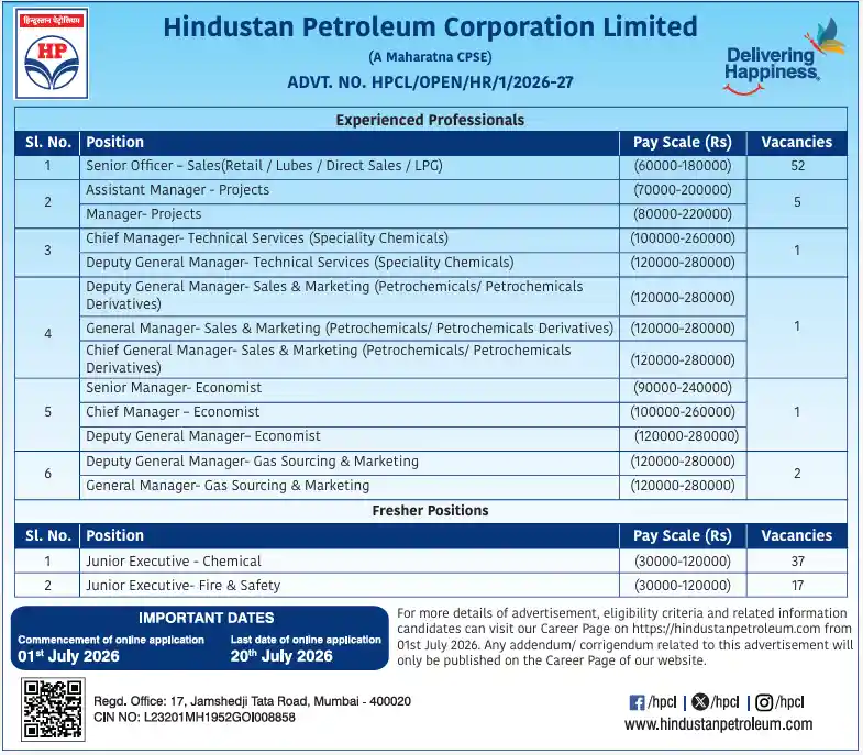 Short Notice image of HPCL Recruitment 2026