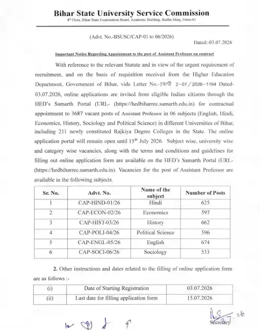 Vacancy Notification image of Bihar Assistant Professor Recruitment 2026