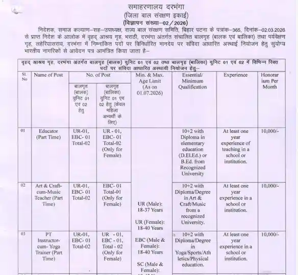 Notification image of Bihar Jila Level Vacancy 2026