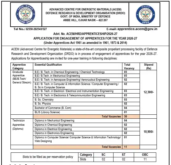 Official Notification image of DRDO ACEM Apprentice Recruitment 2026