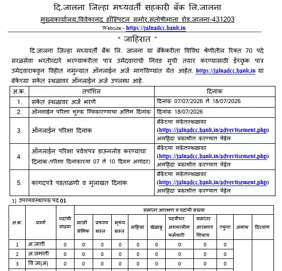 Jalna DCC Bank Recruitment 2026 notice image 