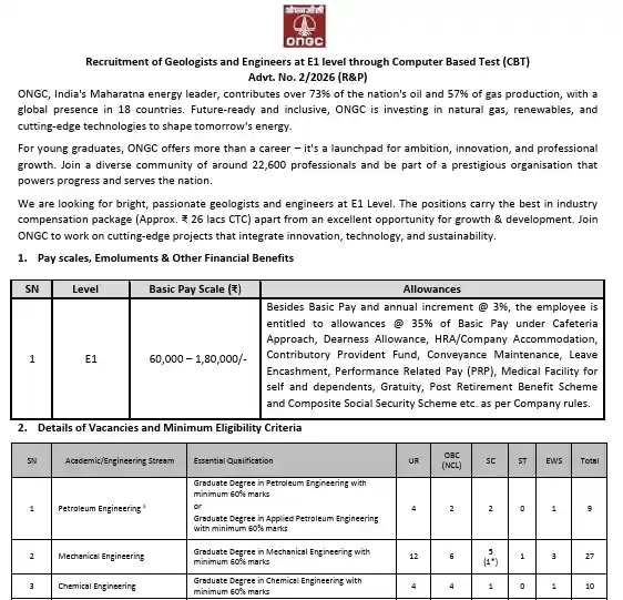 Official Notification image of ONGC Graduate Trainee Recruitment 2026