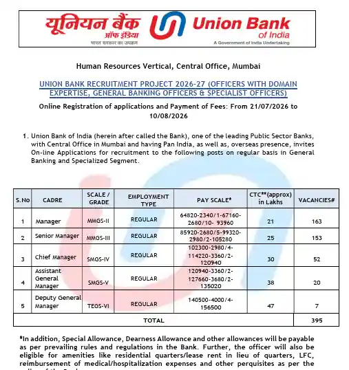 Union Bank of India SO Recruitment 2026 Official Notification image of Union Bank of India SO Recruitment 2026