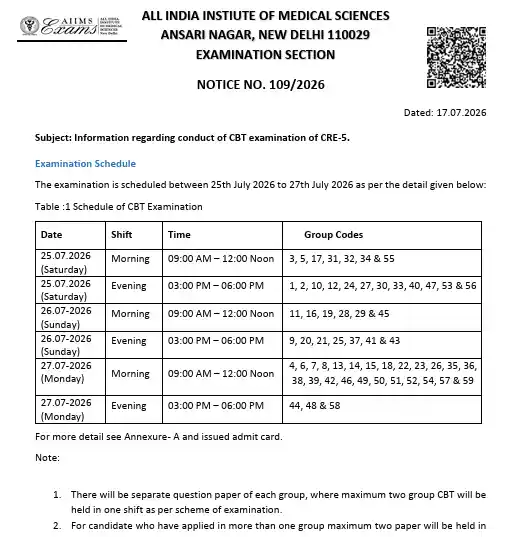 AIIMS CRE-5 Admit Card 2026 Official Exam Notification image of AIIMS CRE-5 Admit Card 2026