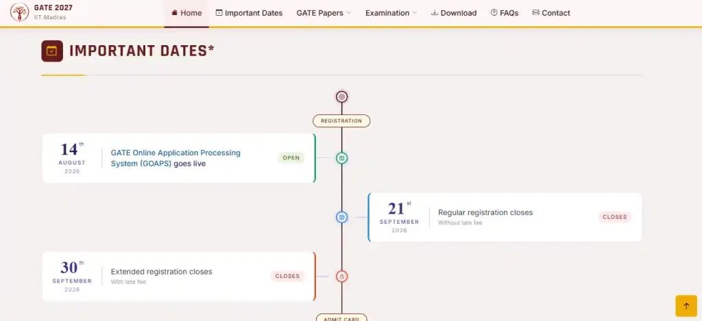 Registration link for GATE 2027