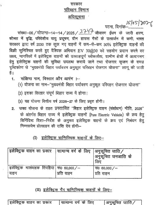 Official Notification image of Bihar Electric Vehicle Subsidy Apply Online 2026