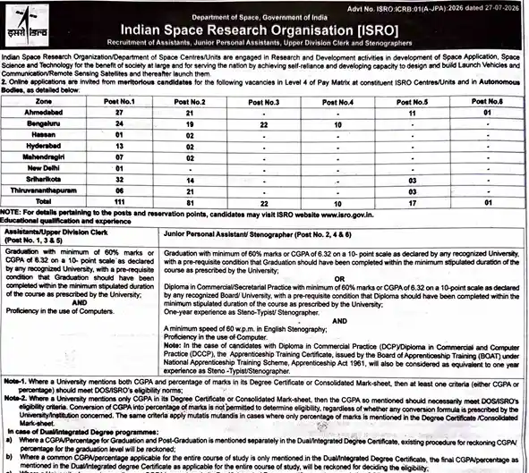 Short Notification image of ISRO Recruitment 2026