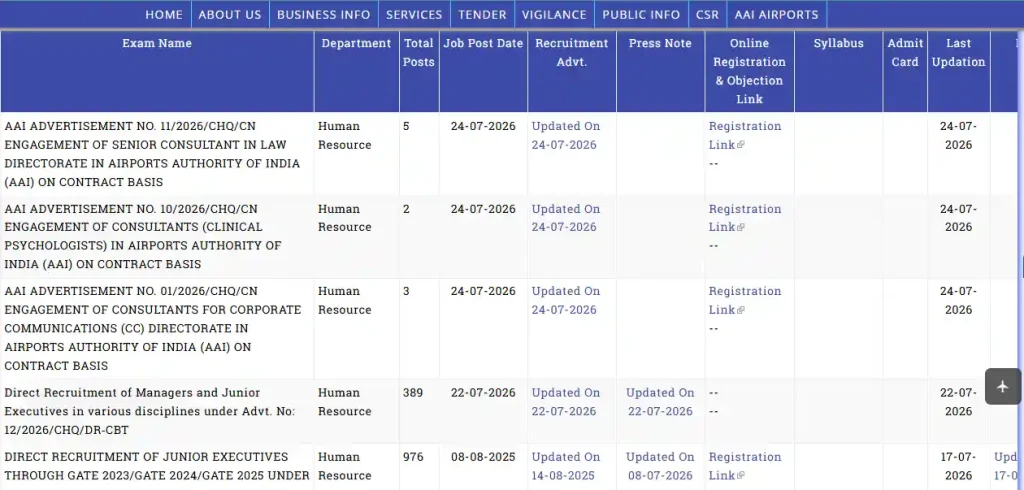 AAI Recruitment 2026 registration option for AAI Recruitment 2026