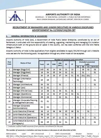 AAI Recruitment 2026 Official Notification image of AAI Recruitment 2026